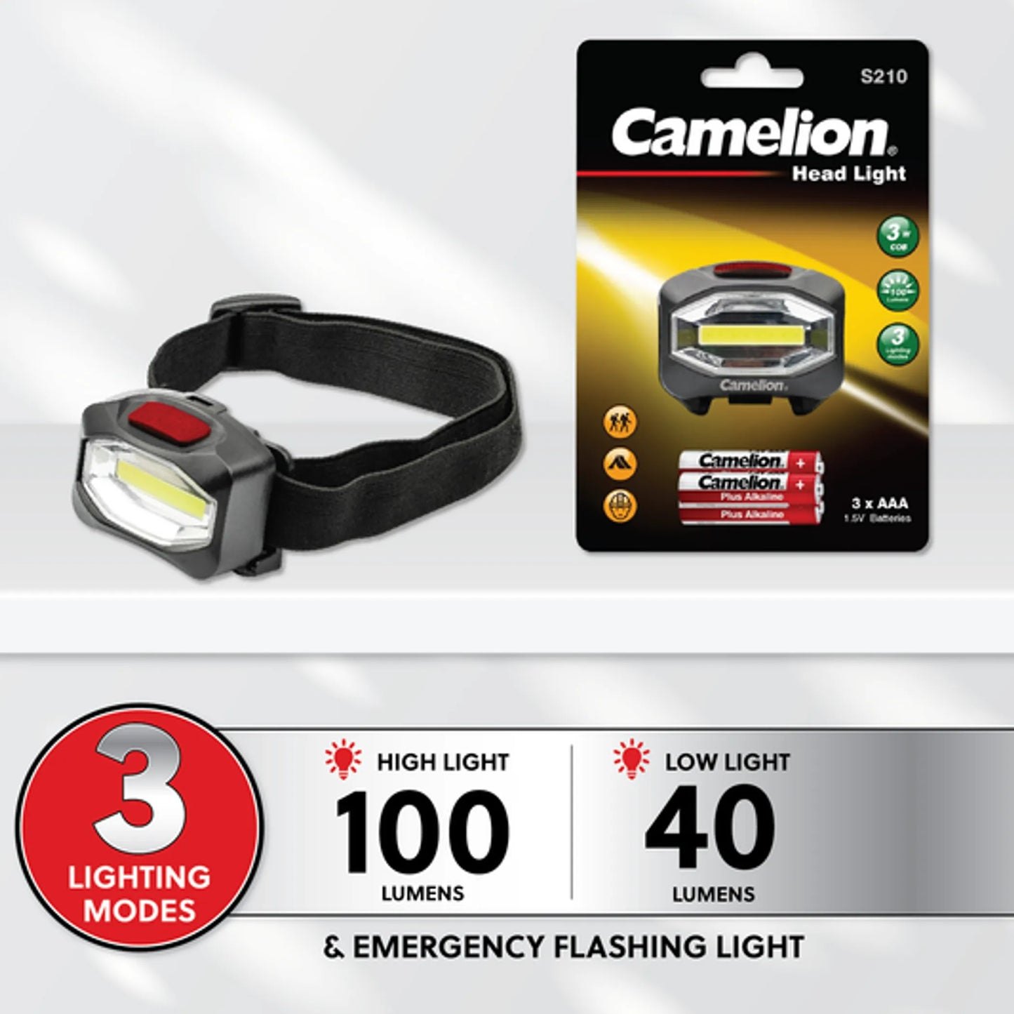 Camelion Battery Operated S210 Head Lamp Blister 1Pk