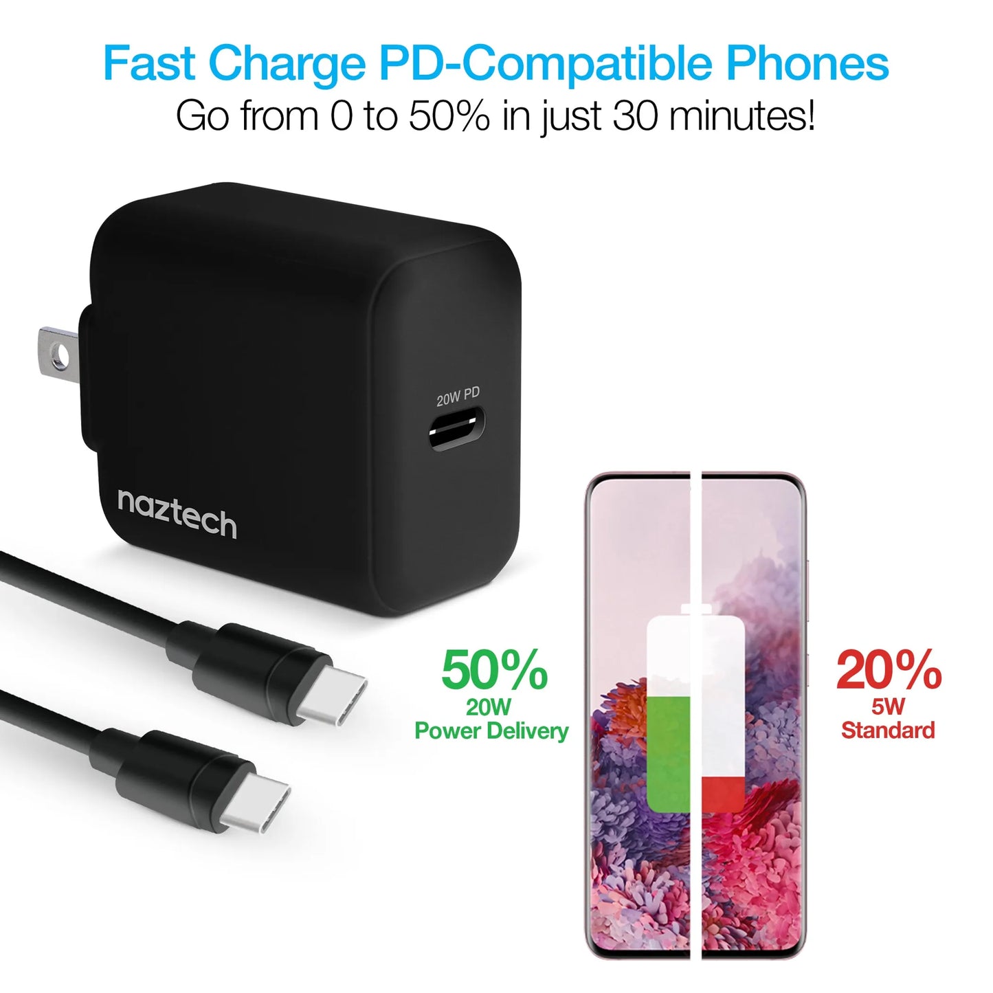 Naztech 20W PD Wall Charger + USB-C to USB-C 4ft Cbl BLK